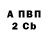 Alpha PVP СК Oddbody Furby